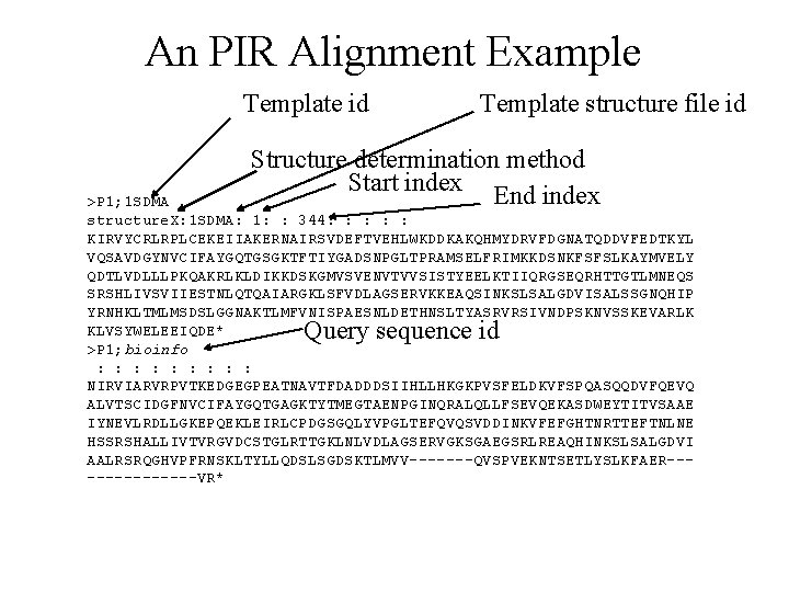 An PIR Alignment Example Template id Template structure file id Structure determination method Start