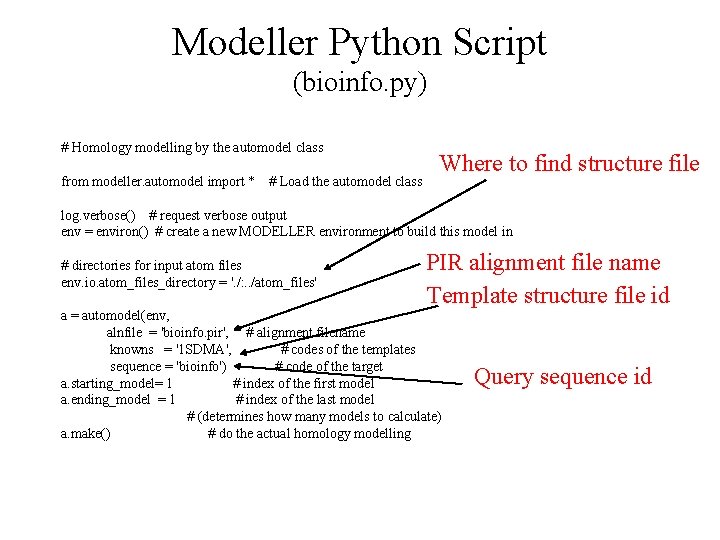 Modeller Python Script (bioinfo. py) # Homology modelling by the automodel class from modeller.