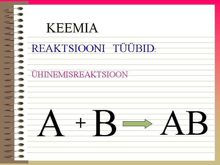 KEEMIA REAKTSIOONI TÜÜBID: ÜHINEMISREAKTSIOON A B + AB 