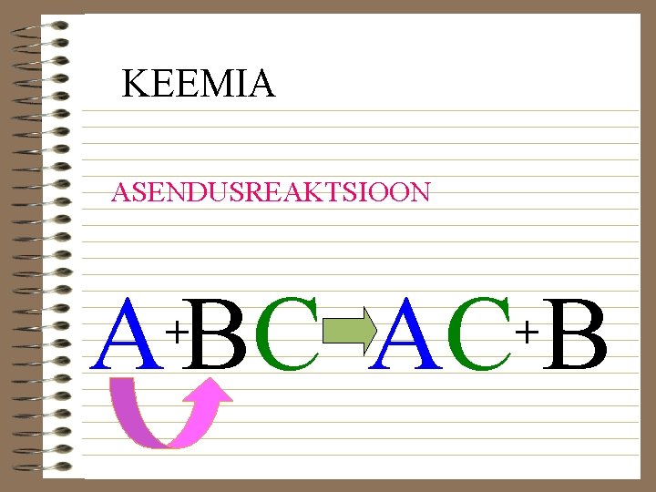 KEEMIA ASENDUSREAKTSIOON A BC AC B + + 