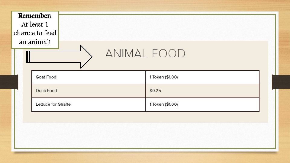 Remember: At least 1 chance to feed an animal! 