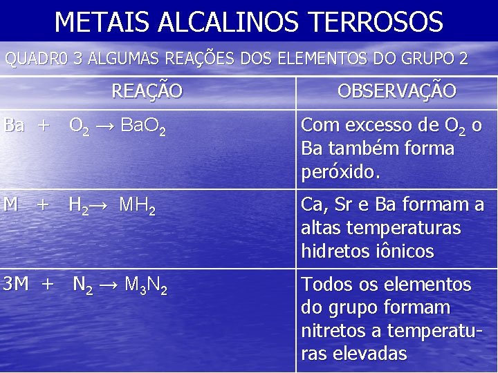 METAIS ALCALINOS TERROSOS QUADR 0 3 ALGUMAS REAÇÕES DOS ELEMENTOS DO GRUPO 2 REAÇÃO