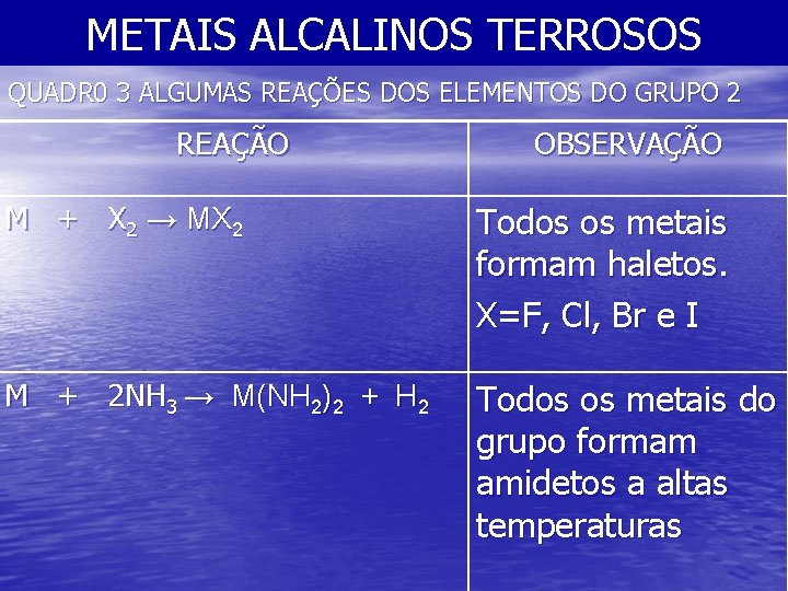 METAIS ALCALINOS TERROSOS QUADR 0 3 ALGUMAS REAÇÕES DOS ELEMENTOS DO GRUPO 2 REAÇÃO