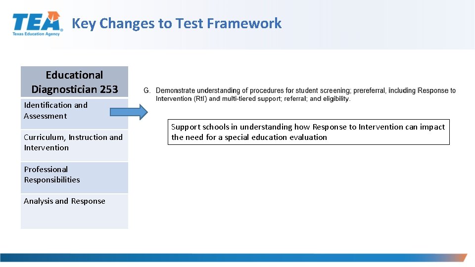 Key Changes to Test Framework Educational Diagnostician 253 Identification and Assessment Curriculum, Instruction and