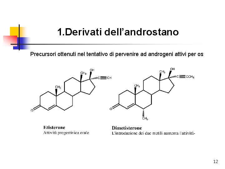 1. Derivati dell’androstano Precursori ottenuti nel tentativo di pervenire ad androgeni attivi per os