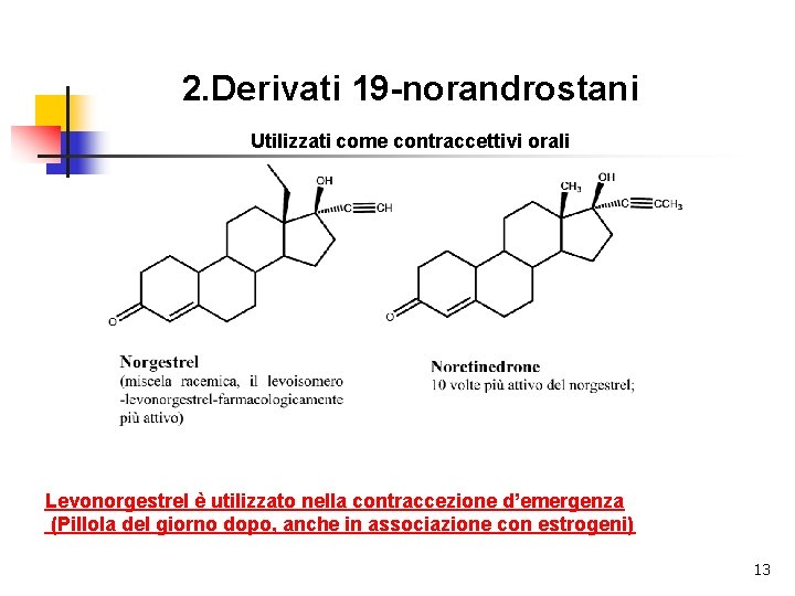 2. Derivati 19 -norandrostani Utilizzati come contraccettivi orali Levonorgestrel è utilizzato nella contraccezione d’emergenza