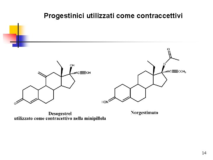 Progestinici utilizzati come contraccettivi 14 