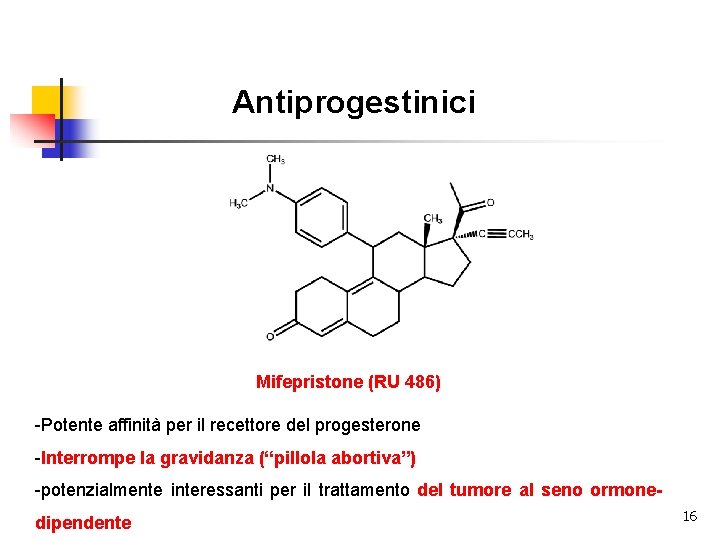 Antiprogestinici Mifepristone (RU 486) Potente affinità per il recettore del progesterone Interrompe la gravidanza