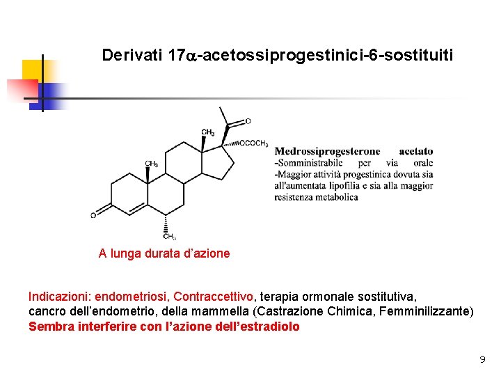 Derivati 17 a-acetossiprogestinici-6 -sostituiti A lunga durata d’azione Indicazioni: endometriosi, Contraccettivo, terapia ormonale sostitutiva,