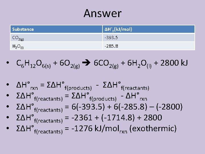 Answer Substance ΔH°f (k. J/mol) CO 2(g) -393. 5 H 2 O(l) -285. 8