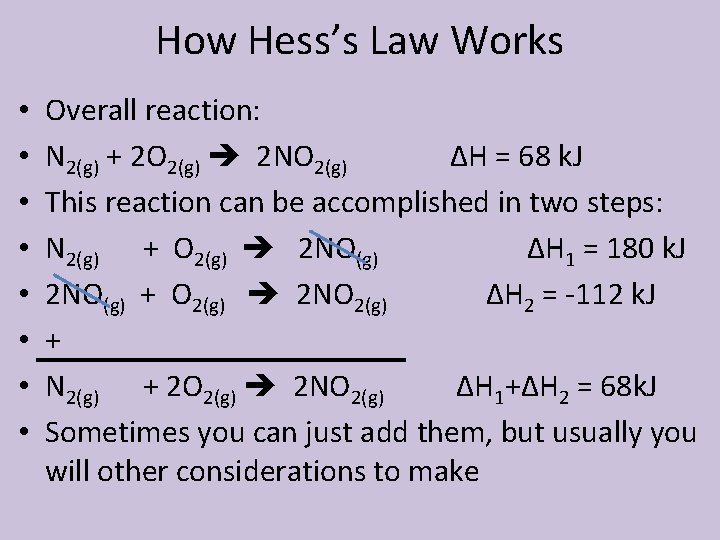 How Hess’s Law Works • • Overall reaction: N 2(g) + 2 O 2(g)