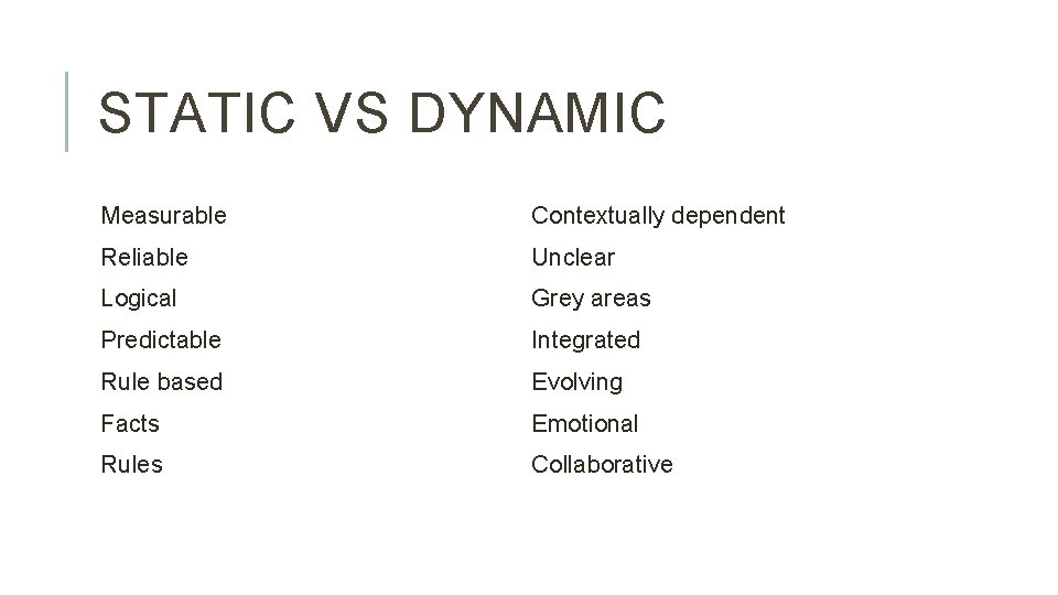 STATIC VS DYNAMIC Measurable Contextually dependent Reliable Unclear Logical Grey areas Predictable Integrated Rule