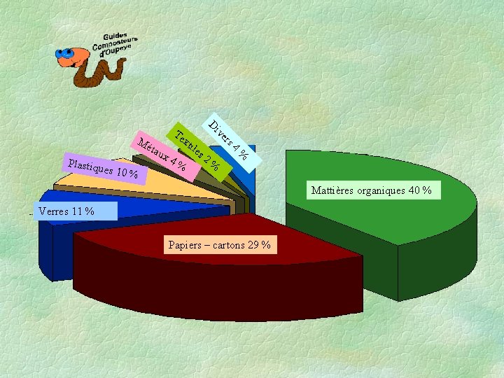  % % % s 2 s 4 es 10 % x 4 til