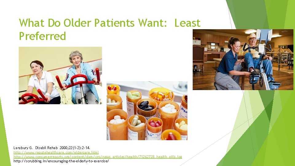 What Do Older Patients Want: Least Preferred Lansbury G. Disabil Rehab 2000; 22(1 -2):