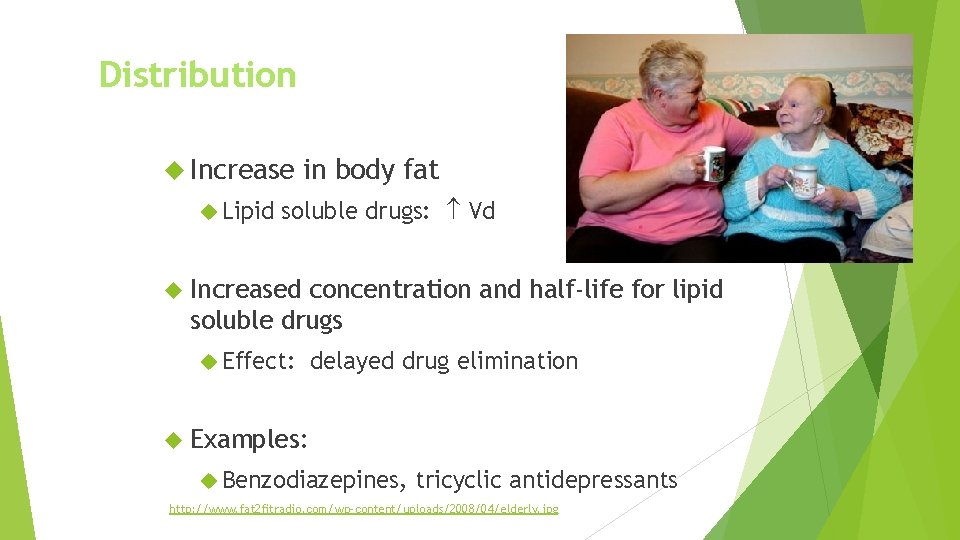 Distribution Increase Lipid in body fat soluble drugs: Vd Increased concentration and half-life for