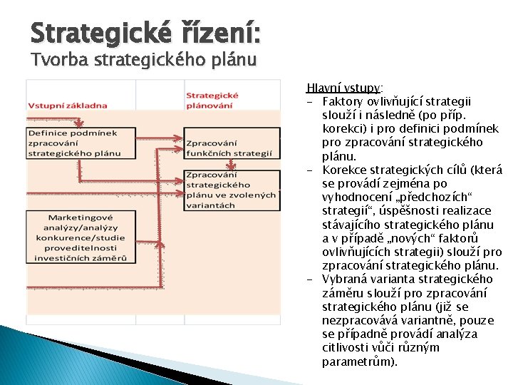Strategické řízení: Tvorba strategického plánu Hlavní vstupy: - Faktory ovlivňující strategii slouží i následně