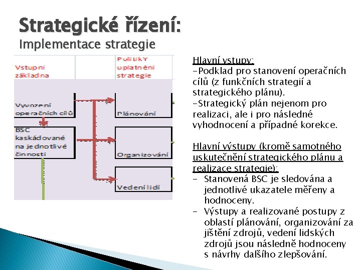 Strategické řízení: Implementace strategie Hlavní vstupy: -Podklad pro stanovení operačních cílů (z funkčních strategií