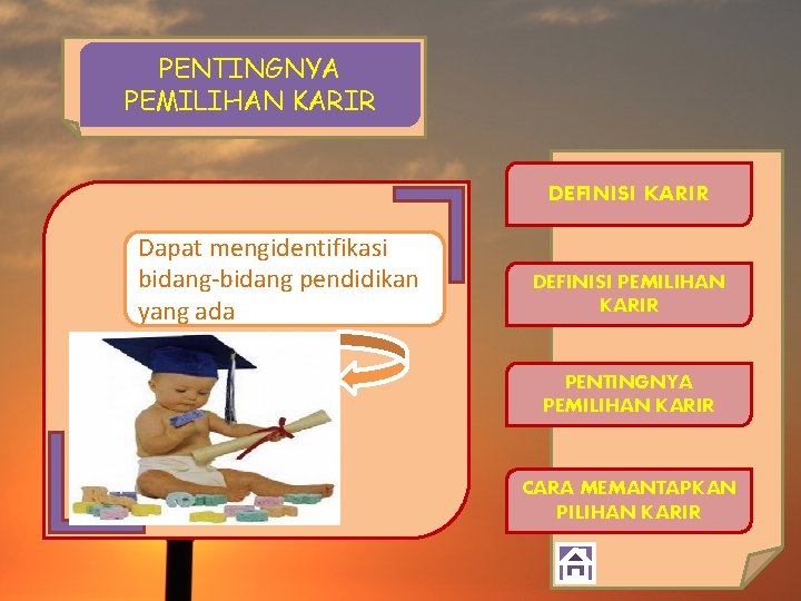 PENTINGNYA PEMILIHAN KARIR DEFINISI KARIR Dapat mengidentifikasi bidang-bidang pendidikan yang ada DEFINISI PEMILIHAN KARIR