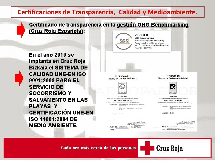 Certificaciones de Transparencia, Calidad y Medioambiente. Certificado de transparencia en la gestión ONG Benchmarking