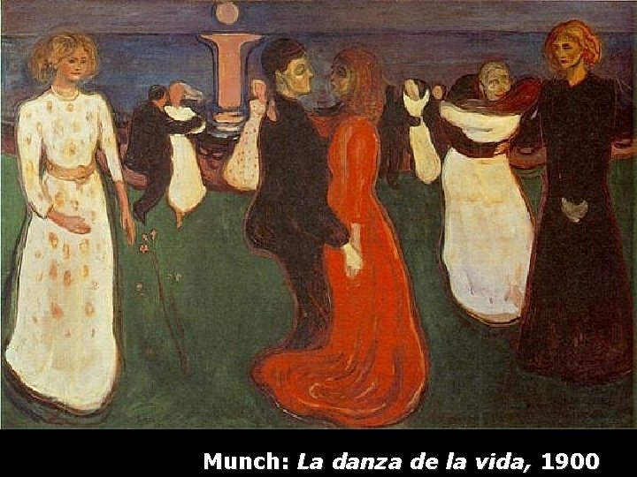 Munch: La danza de la vida, 1900 