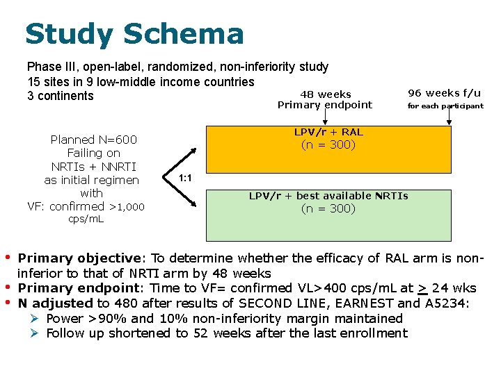 Study Schema Phase III, open-label, randomized, non-inferiority study 15 sites in 9 low-middle income