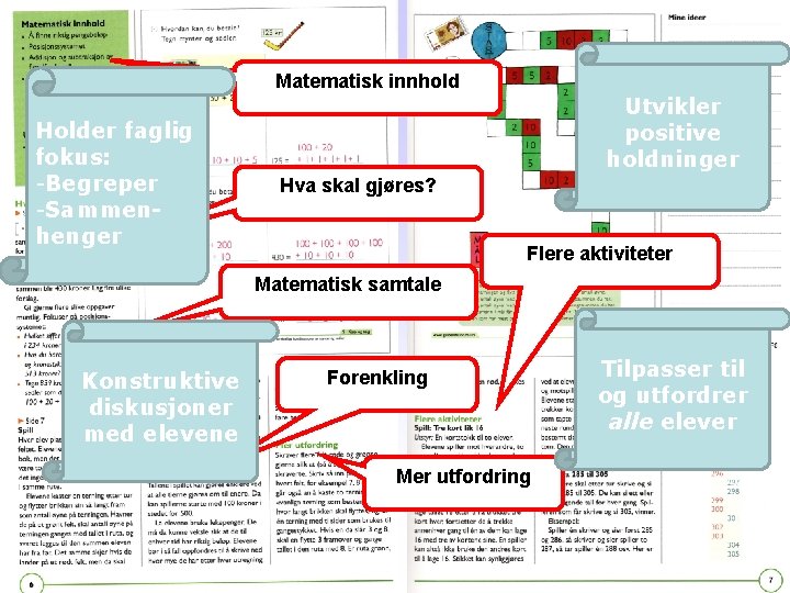 Matematisk innhold Holder faglig fokus: -Begreper -Sammenhenger Utvikler positive holdninger Hva skal gjøres? Flere