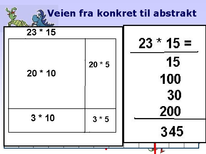 Veien fra konkret til abstrakt • Multiplikation: 