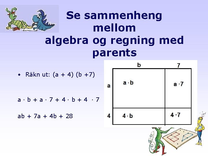 Se sammenheng mellom algebra og regning med parents • Räkn ut: (a + 4)