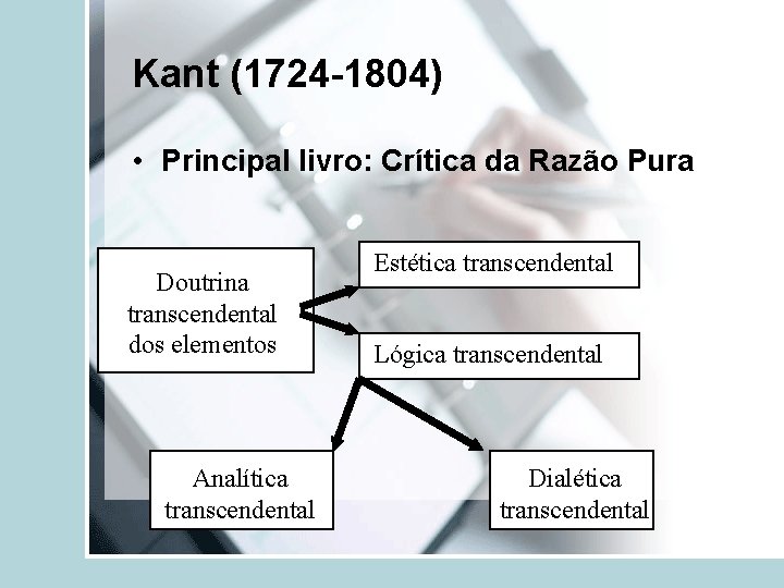 Kant (1724 -1804) • Principal livro: Crítica da Razão Pura Doutrina transcendental dos elementos