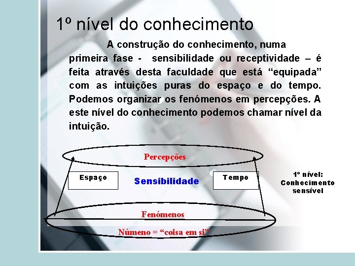 1º nível do conhecimento A construção do conhecimento, numa primeira fase - sensibilidade ou