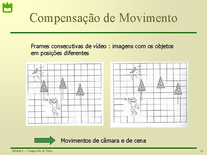 Compensação de Movimento Frames consecutivas de vídeo : imagens com os objetos em posições