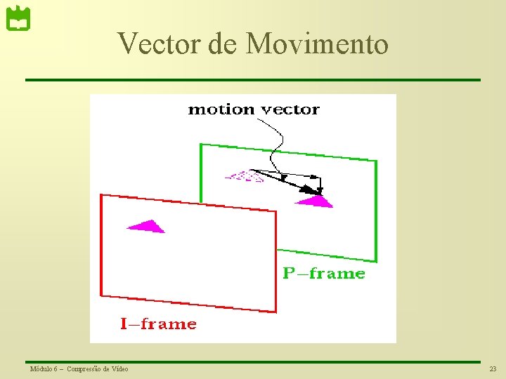 Vector de Movimento Módulo 6 – Compressão de Vídeo 23 