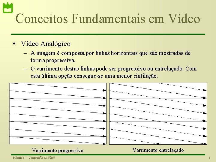 Conceitos Fundamentais em Vídeo • Vídeo Analógico – A imagem é composta por linhas