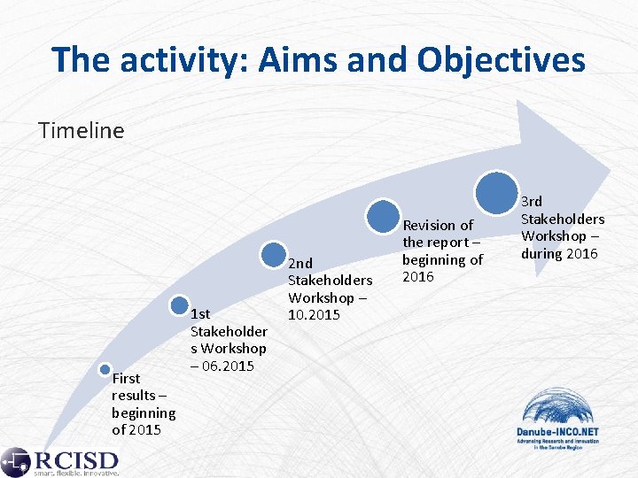 The activity: Aims and Objectives Timeline First results – beginning of 2015 1 st