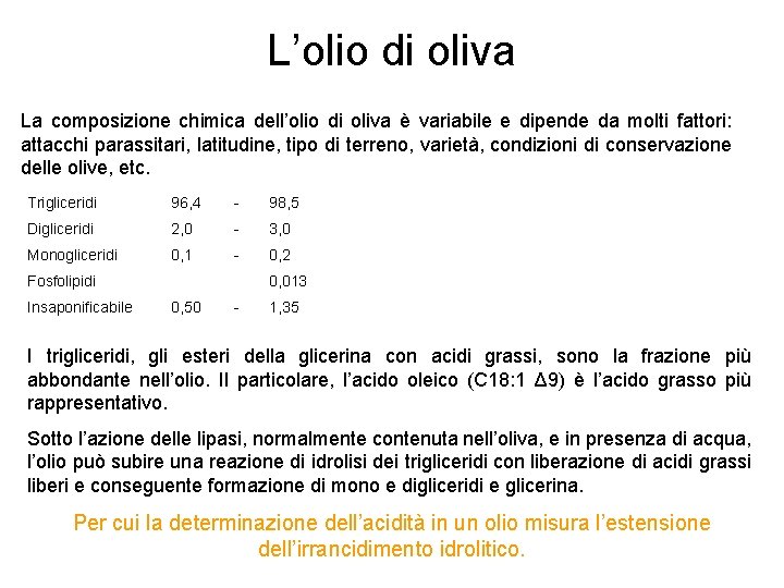 L’olio di oliva La composizione chimica dell’olio di oliva è variabile e dipende da