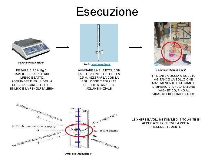 Esecuzione Fonte: www. pce-italia. it PESARE CIRCA 5 g DI CAMPIONE E ANNOTARE ILPESO