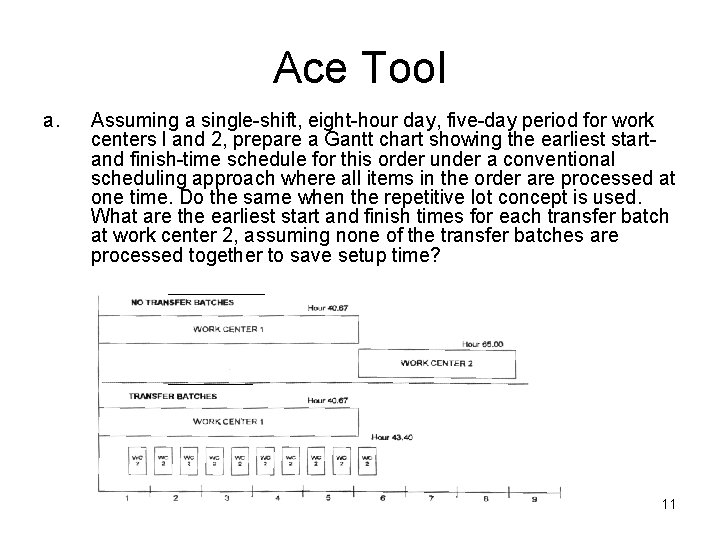 Ace Tool a. Assuming a single-shift, eight-hour day, five-day period for work centers l