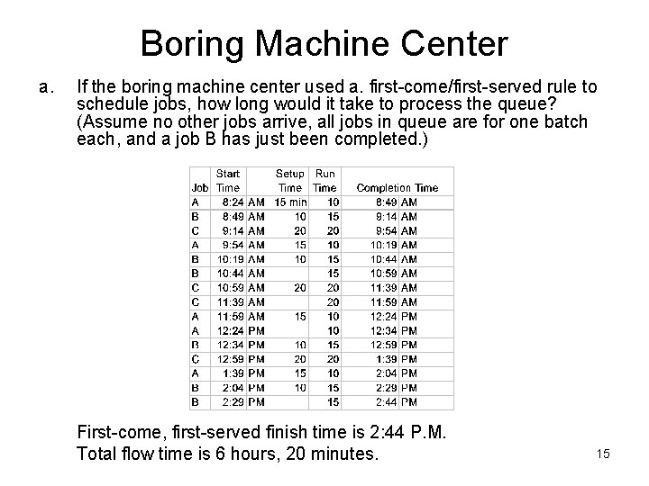 Boring Machine Center a. If the boring machine center used a. first-come/first-served rule to