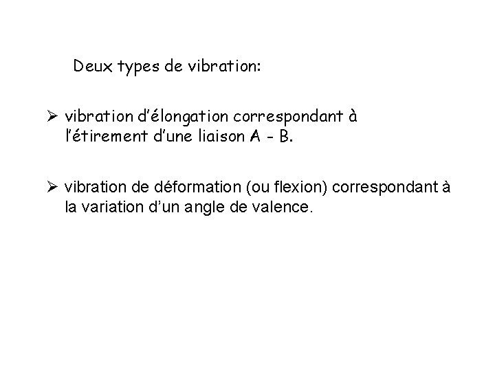 Deux types de vibration: Ø vibration d’élongation correspondant à l’étirement d’une liaison A -
