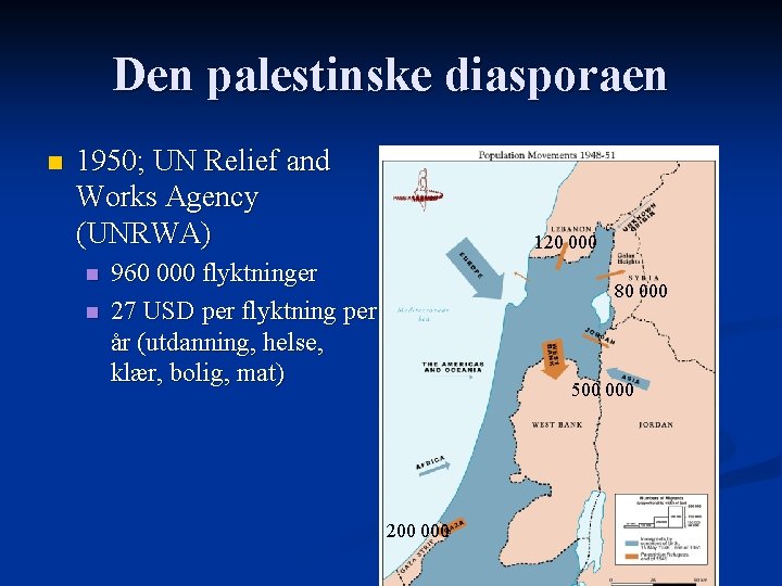 Den palestinske diasporaen n 1950; UN Relief and Works Agency (UNRWA) n n 120