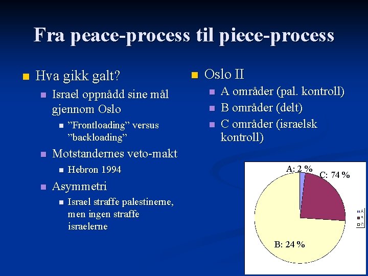 Fra peace-process til piece-process n Hva gikk galt? n Israel oppnådd sine mål gjennom