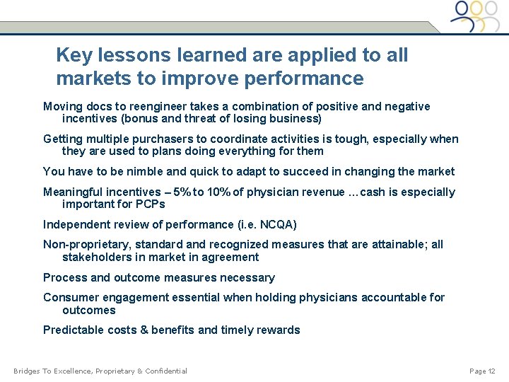 Key lessons learned are applied to all markets to improve performance Moving docs to