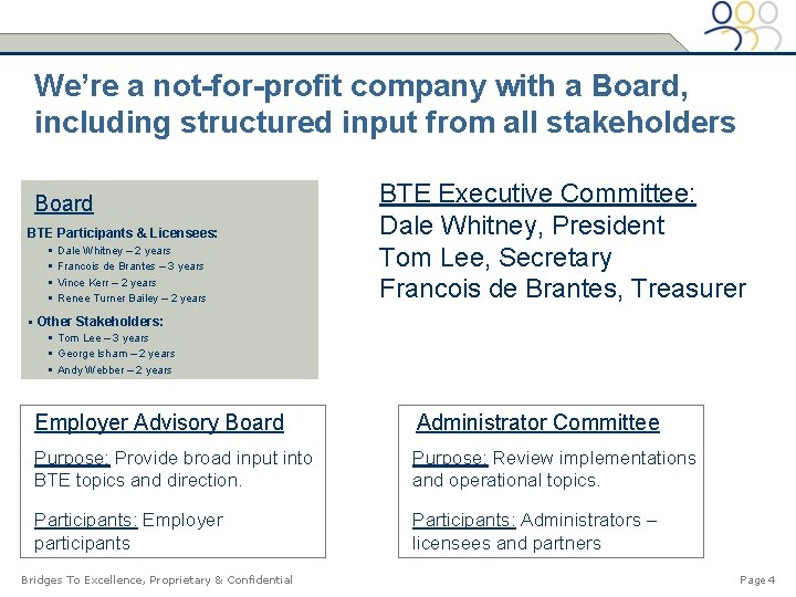 We’re a not-for-profit company with a Board, including structured input from all stakeholders Board