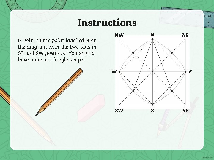 Instructions 6. Join up the point labelled N on the diagram with the two