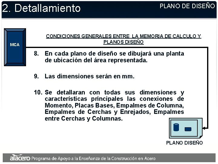 2. Detallamiento MCA PLANO DE DISEÑO CONDICIONES GENERALES ENTRE LA MEMORIA DE CALCULO Y 2. Detallamiento MCA PLANO DE DISEÑO CONDICIONES GENERALES ENTRE LA MEMORIA DE CALCULO Y