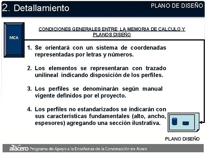 2. Detallamiento MCA PLANO DE DISEÑO CONDICIONES GENERALES ENTRE LA MEMORIA DE CALCULO Y 2. Detallamiento MCA PLANO DE DISEÑO CONDICIONES GENERALES ENTRE LA MEMORIA DE CALCULO Y