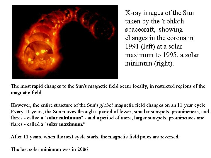 X-ray images of the Sun taken by the Yohkoh spacecraft, showing changes in the