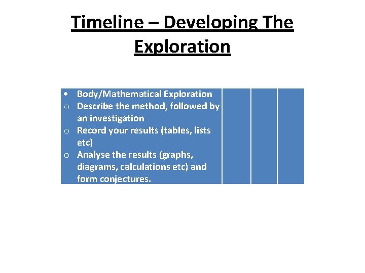 Timeline – Developing The Exploration Body/Mathematical Exploration o Describe the method, followed by an