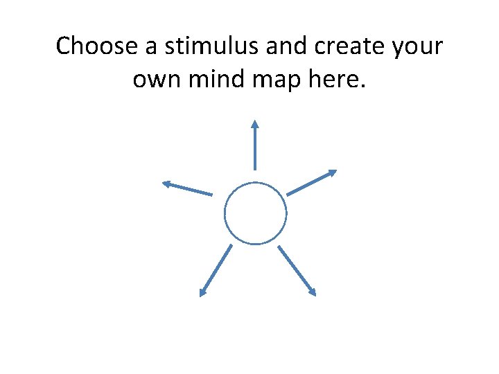 Choose a stimulus and create your own mind map here. 