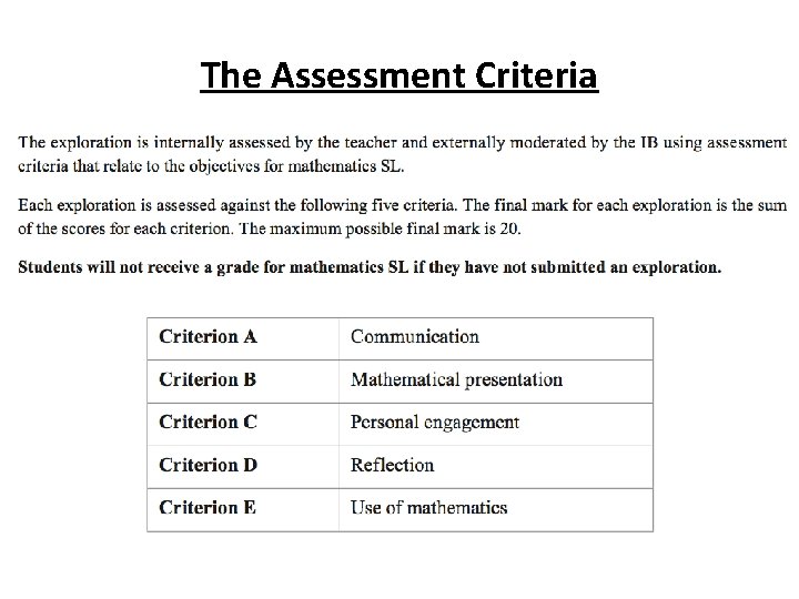 The Assessment Criteria 